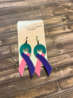 Thyroid Cancer Ribbon